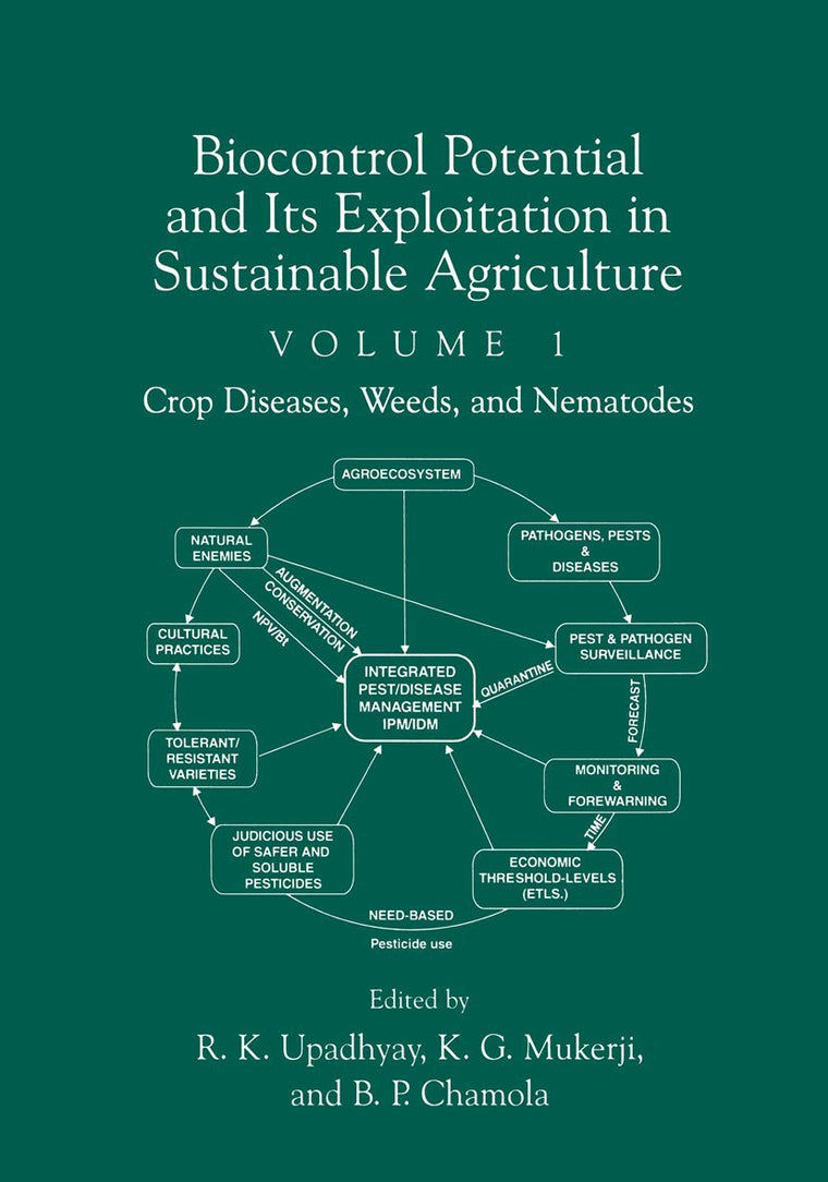 Biocontrol Potential and its Exploitation in Sustainable Agriculture: Crop Diseases, Weeds, and Nematodes