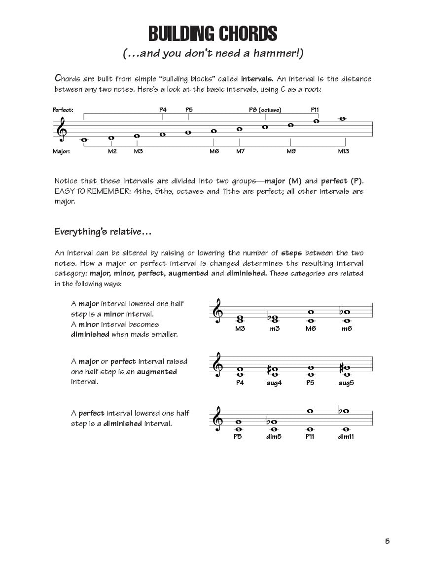 FastTrack Keyboard Method - Chords & Scales Book/Online Audio (Fast Track Music Instruction)