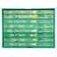 The Complete Collection of Anne of Green Gables 8 Hardback Deluxe Set: Anne of Green Gables, Anne of Avonlea, Anne of Ingleside, Anne of Windy Poplars, Anne of the Island