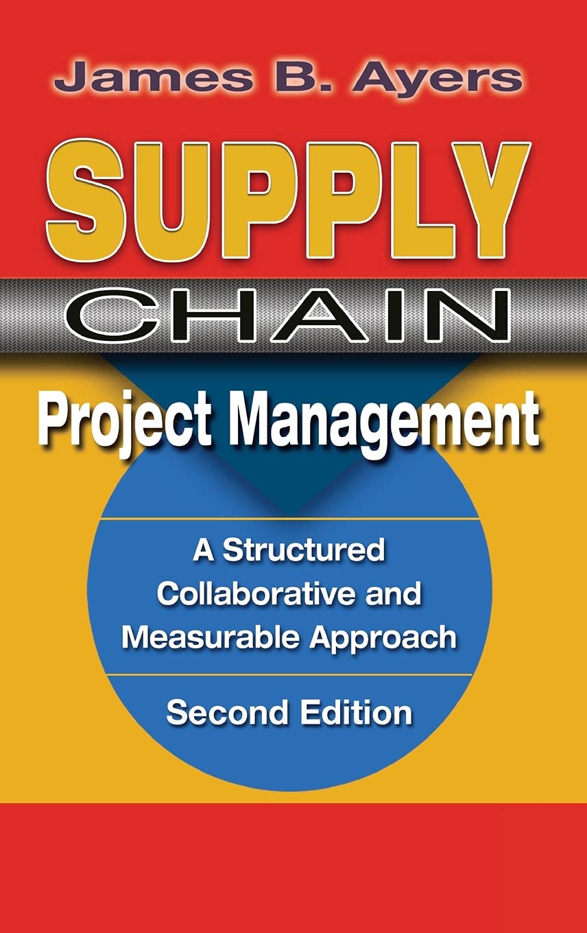 Supply Chain Project Management. (Resource Management)