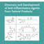 Discovery and Development of Anti-inflammatory Agents from Natural Products (Natural Product Drug Discovery)