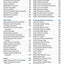 150 Best Cupcake Recipes