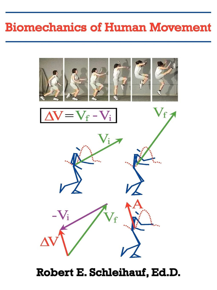 Biomechanics of Human Movement