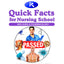 The ReMar Review Quick Facts for Nursing School: Med-Surg & Pharmacology