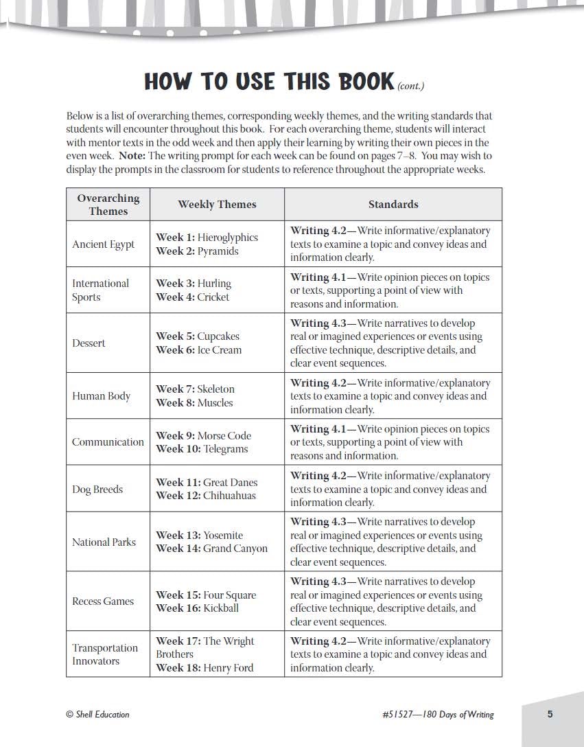 180 Days of Writing for Fourth Grade - An Easy-to-Use Fourth Grade Writing Workbook to Practice and Improve Writing Skills (180 Days of Practice)