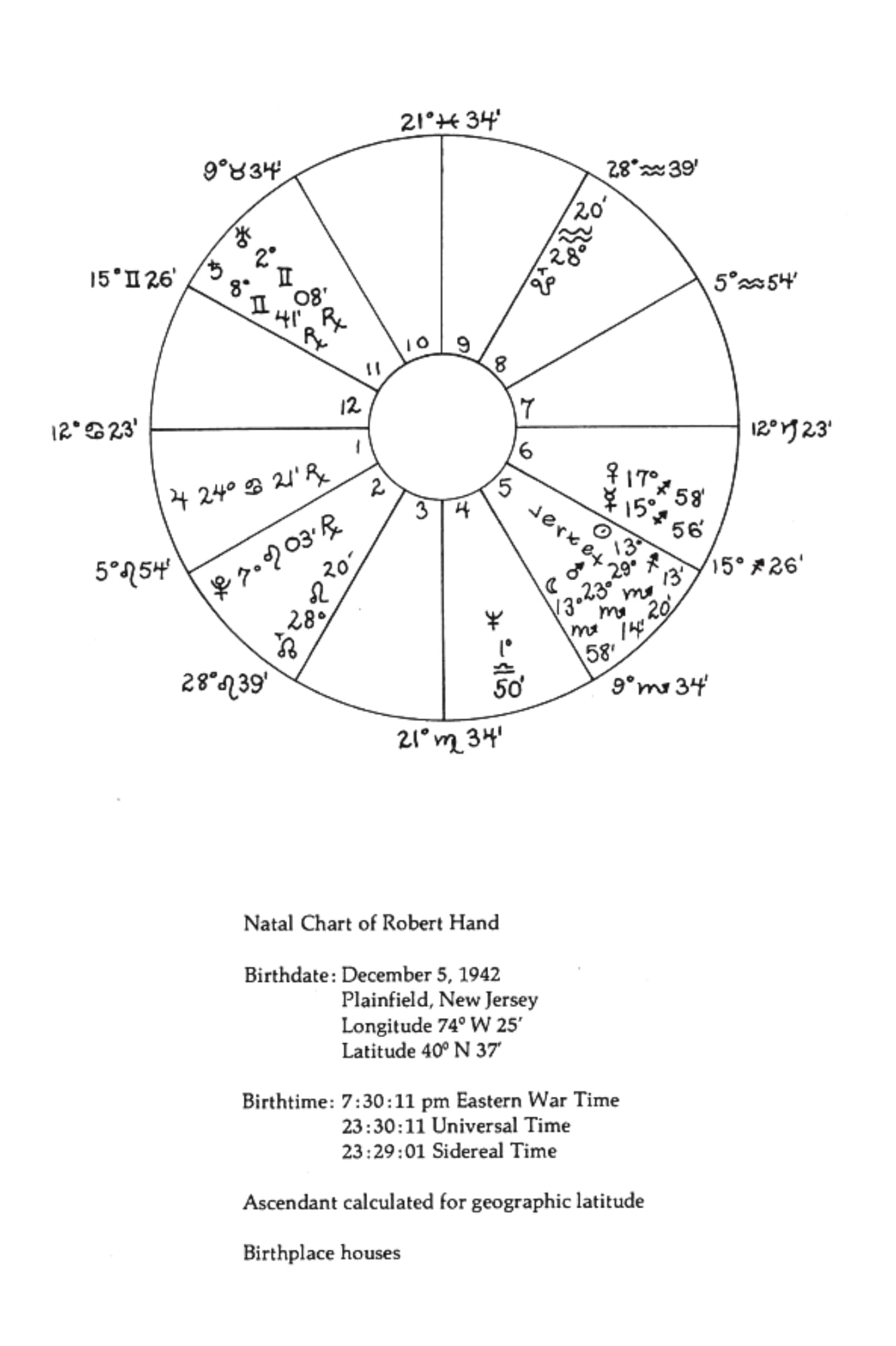 Planets in Transit: Life Cycles for Living