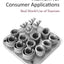 Titanium for Consumer Applications: Real-World Use of Titanium