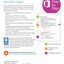 Microsoft Project Step by Step (covering Project Online Desktop Client)