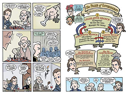 Alexander Hamilton: The Fighting Founding Father! (Show Me History!)