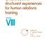 A Handbook of Structured Experiences for Human Relations Training, Volume VIII