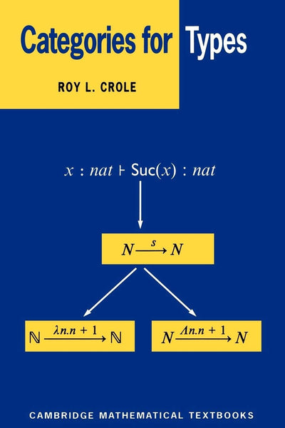 Categories for Types (Cambridge Mathematical Textbooks)