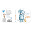 Great and Small Prayers for Babies