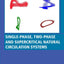 Single-phase, Two-phase and Supercritical Natural Circulation Systems (Woodhead Publishing Series in Energy)