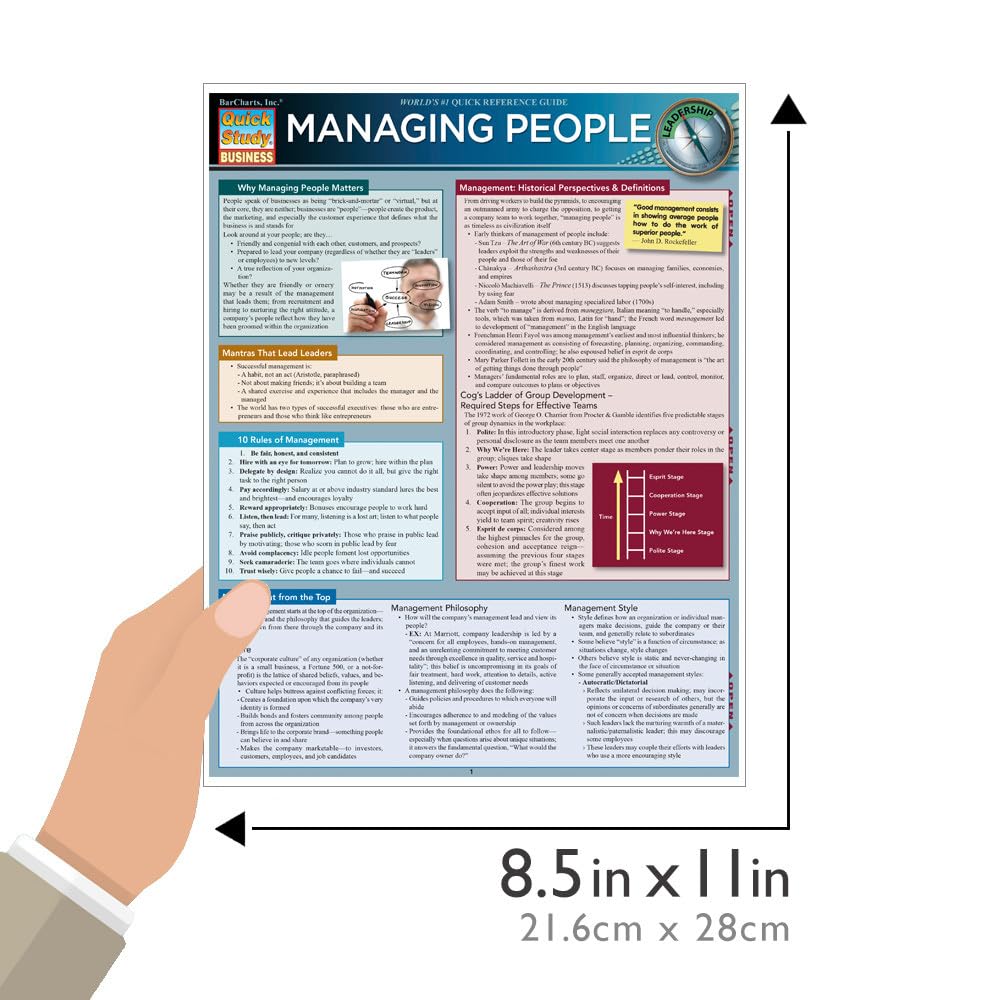 Managing People: a QuickStudy Laminated Reference Guide (Quick Study Business)
