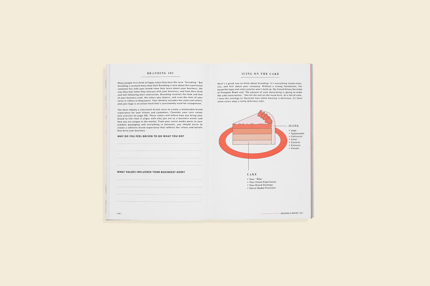 Mind Your Business: A Workbook to Grow Your Creative Passion Into a Full-time Gig