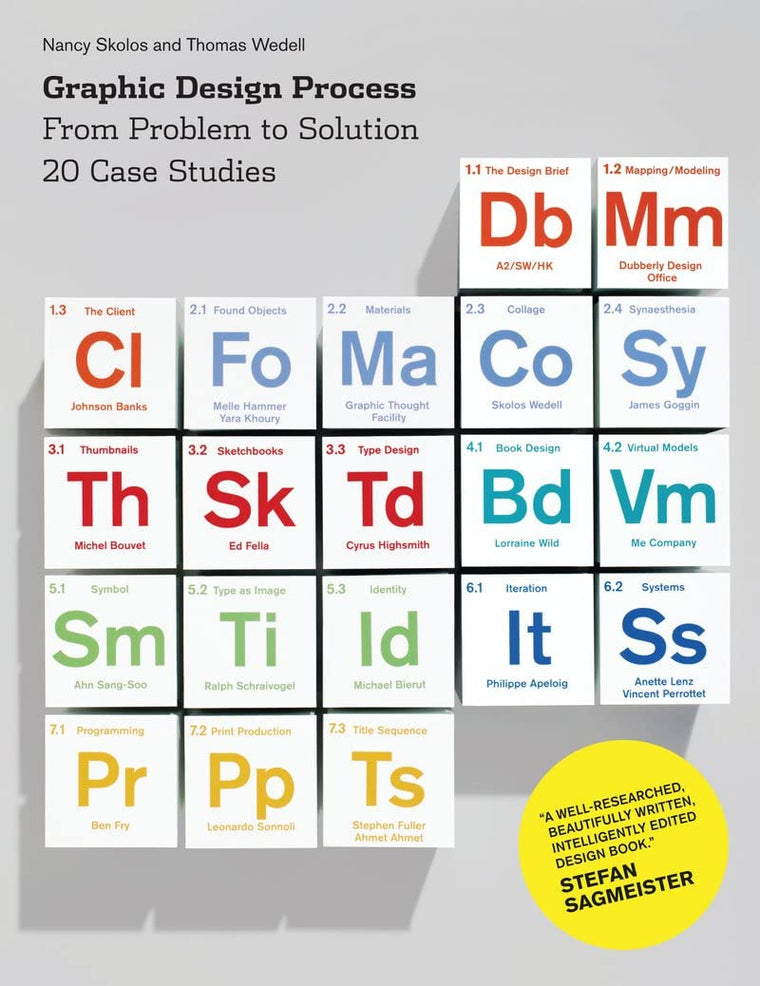Graphic Design Process: From Problem to Solution 20 Case Studies