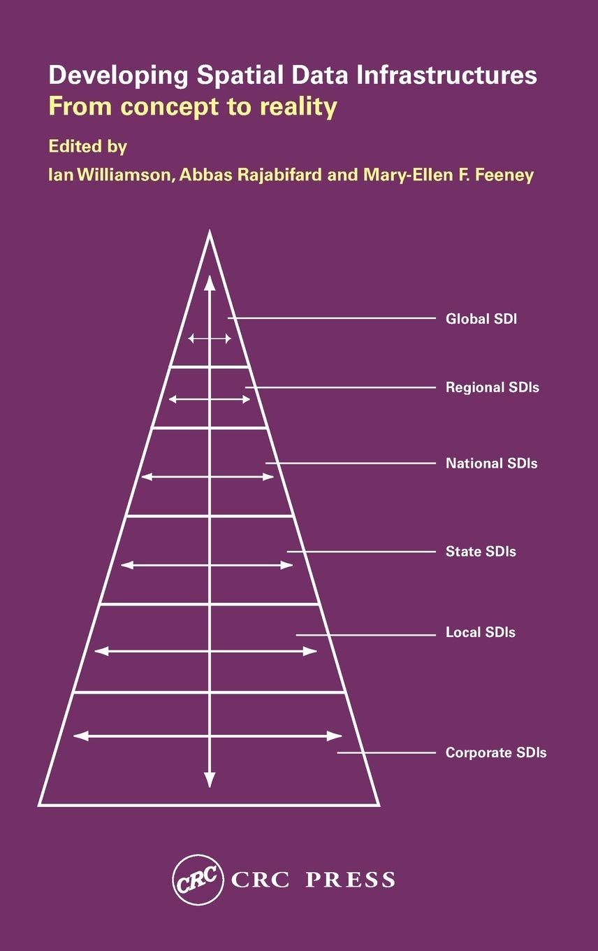 Developing Spatial Data Infrastructures: From Concept to Reality