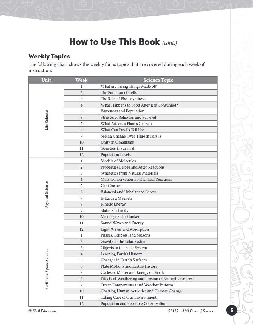 180 Days: Science for Sixth Grade: Practice, Assess, Diagnose