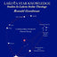 Lakota Star Knowledge: Studies in Lakota Stellar Theology