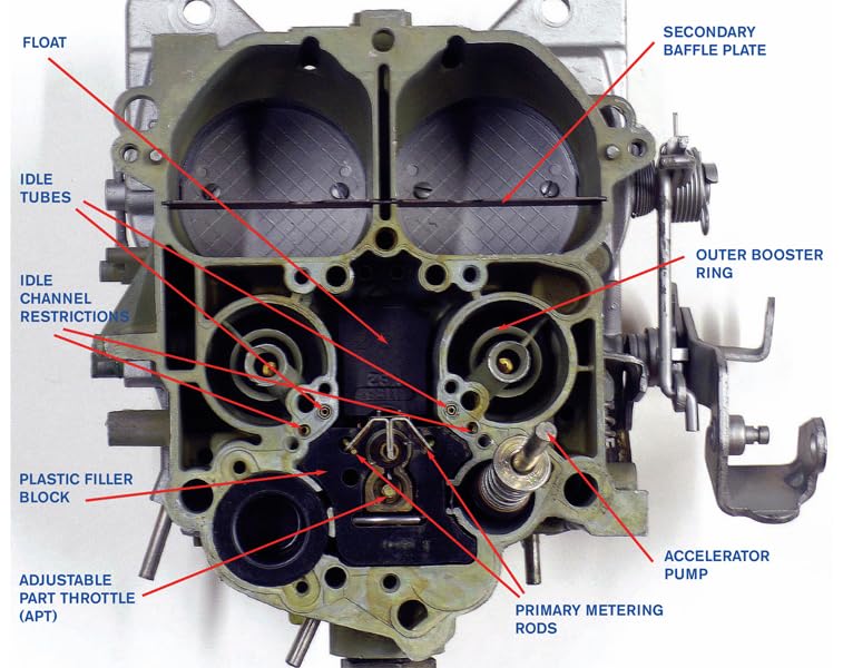 How to Rebuild & Modify Rochester Q Carb (S-a Design)