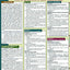 Parliamentary Procedure QuickStudy Laminated Reference Guide (QuickStudy Academic)