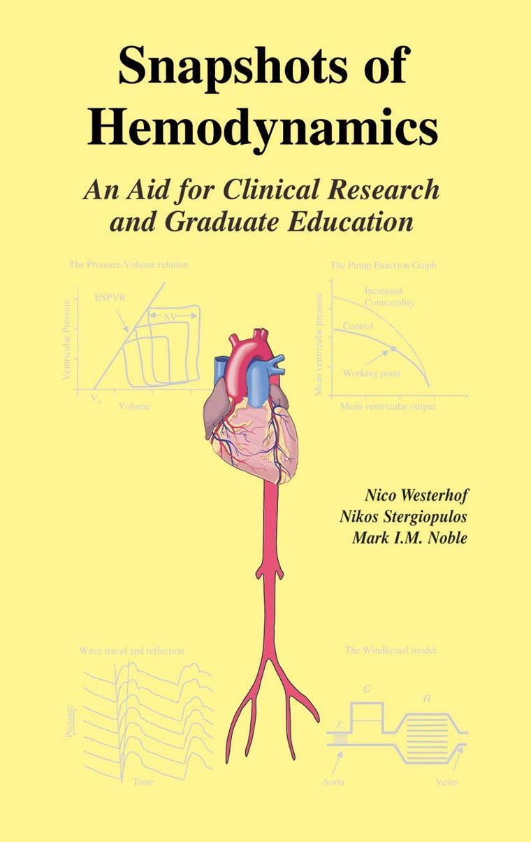 Snapshots of Hemodynamics: An aid for clinical research and graduate education (Basic Science for the Cardiologist, 18)