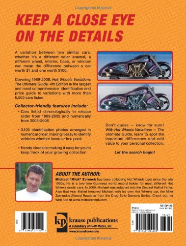 Hot Wheels Variations: The Ultimate Guide