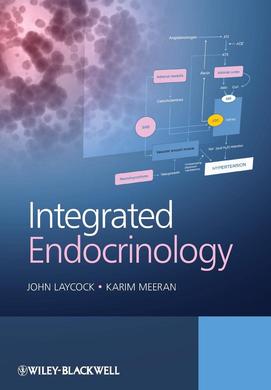 Integrated Endocrinology