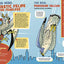 Winged Heroes: For All Birdkind: A Science Graphic Novel