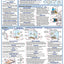 ADA Accessibility Details Quick-Card: Updated based on 2010 ADA