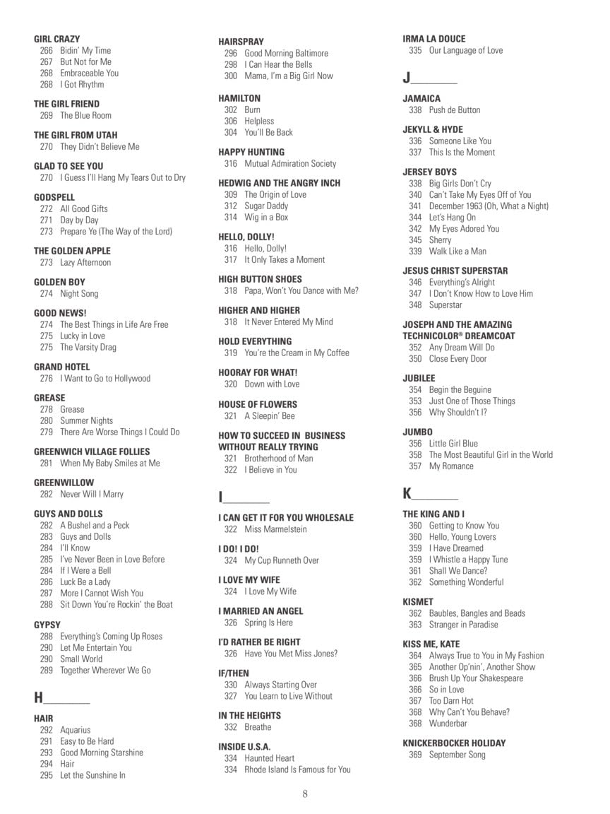 The New Broadway Fake Book - 645 Songs from 285 Shows  Melody, Lyrics and Chords for C Instruments  Sheet Music for Musicals, Gigging and Auditions