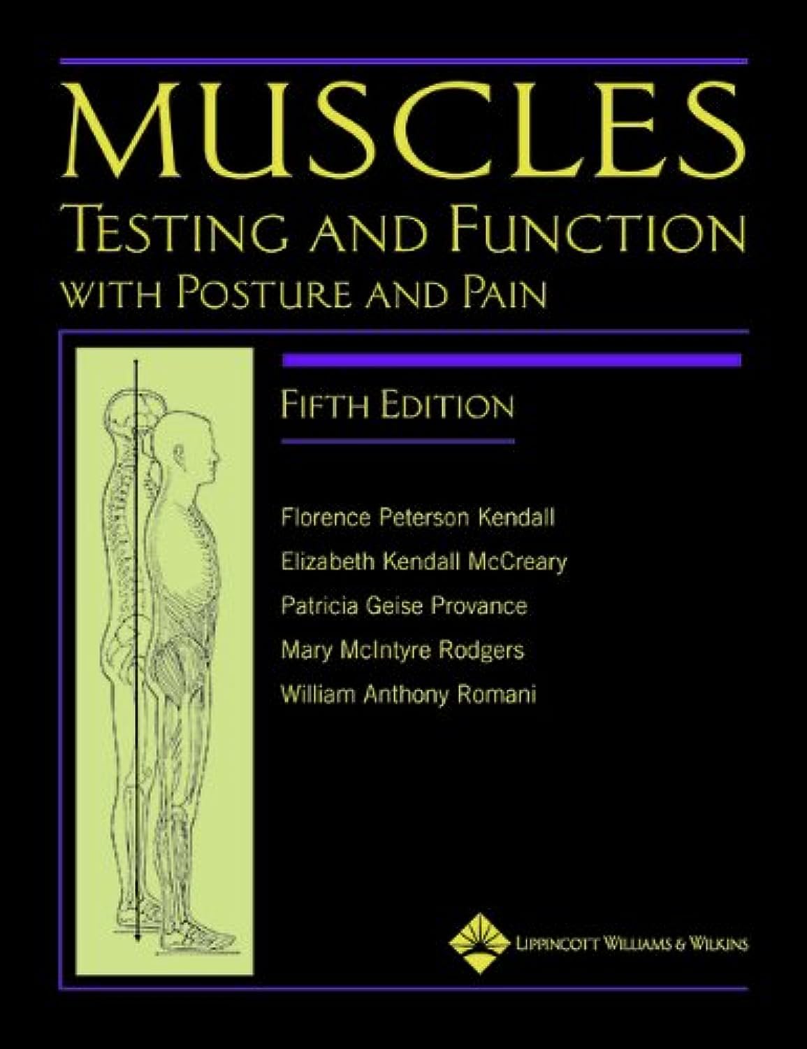 Muscles: Testing and Function with Posture and Pain (9780781747806)