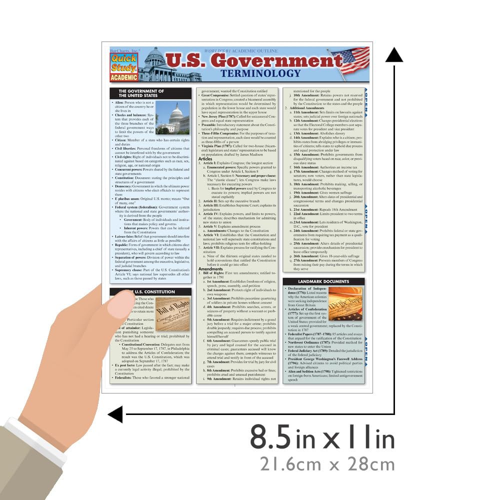 U.S. Government Terminology: QuickStudy Laminated Reference Guide
