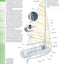 Sailing Made Easy