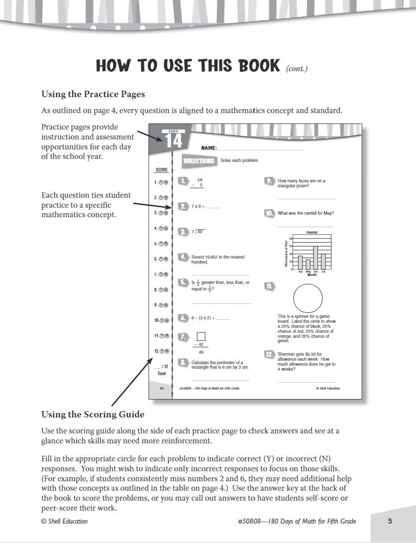 Shell Education 180 Days of Math for Fifth Grade