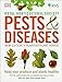 RHS Pests Diseases