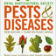 RHS Pests Diseases