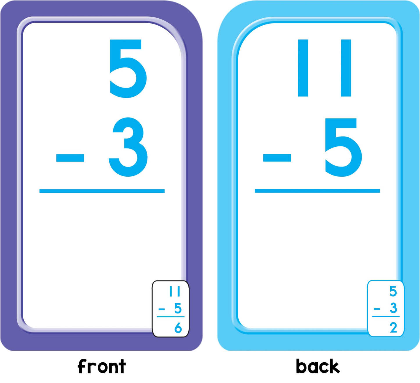 School Zone Subtraction 0-12 Flash Cards: 56 Cards, 1st Grade, 2nd Grade, Numbers 0-12, Differences, Early Math, Problem Solving, Subtraction Problems, Counting, Ages 6+