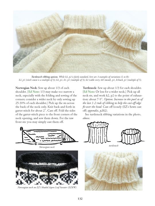 Knitting Around