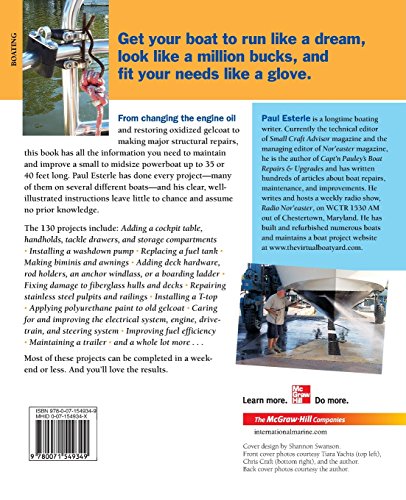 Maintain and Improve Your Powerboat