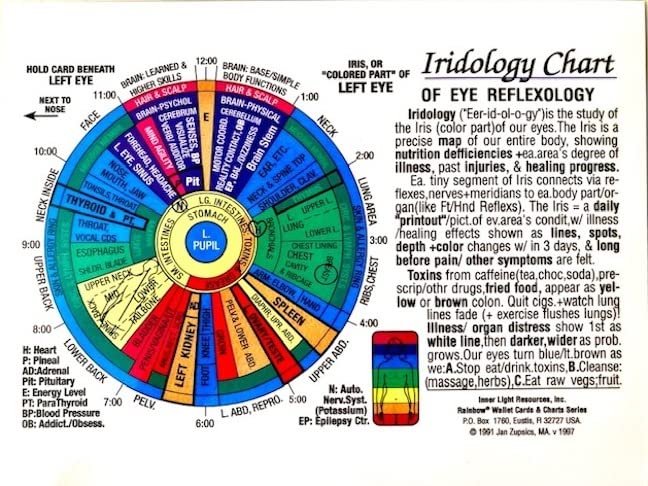 SET 4 CHARTS: REFLEXOLOGY-FOOT & HAND, CHAKRAS, & IRIDOLOGY (EYE Reflexology). in Inner Light Resources RAINBOW Charts Series. 8.5 x 11 in. (Small Poster/ Large Cards)