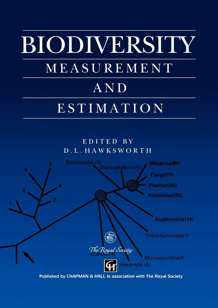 Biodiversity: Measurement and Estimation