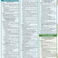 Environmental Law (Tri-Fold Laminated Chart)