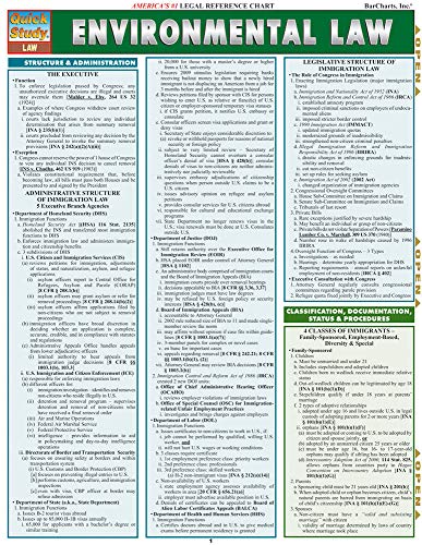 Environmental Law (Tri-Fold Laminated Chart)