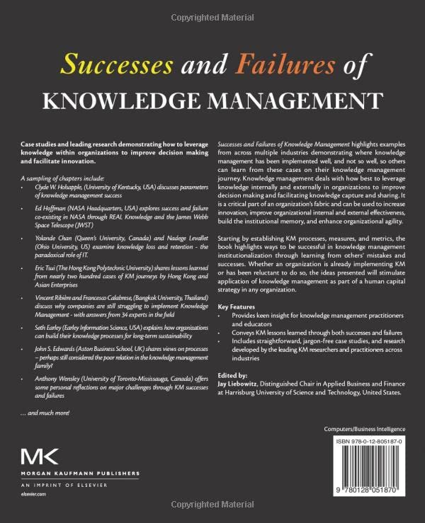 Successes and Failures of Knowledge Management