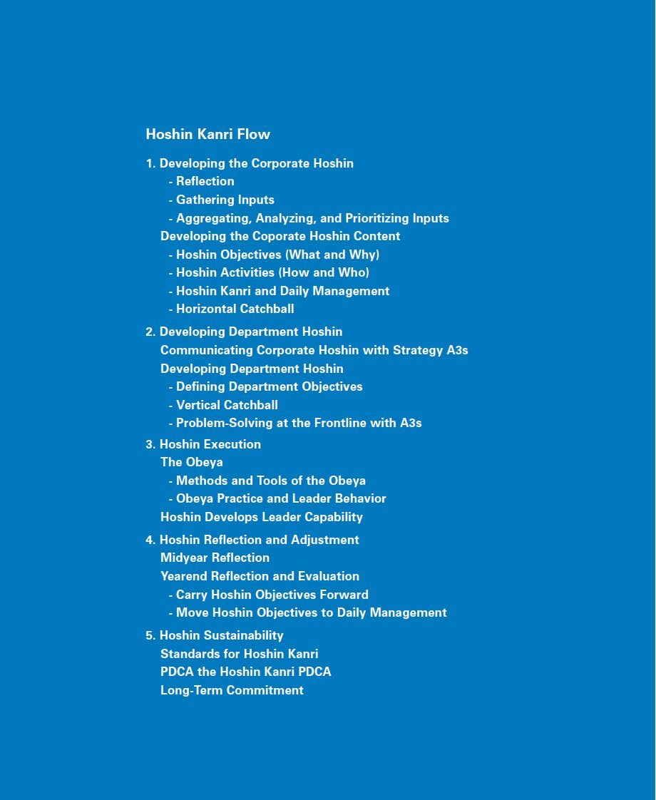 Managing on Purpose: Using hoshin kanri to develop strategy, align teams, grow leaders, and innovate your enterprise