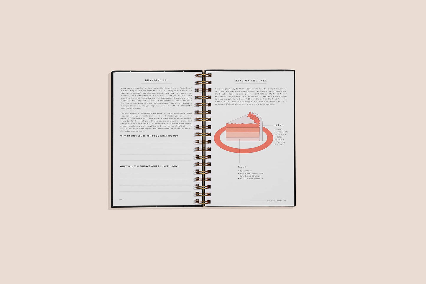 Mind Your Business: A Workbook to Grow Your Creative Passion
