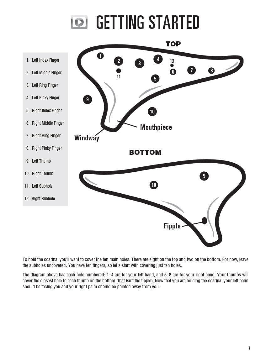 Hal Leonard Ocarina Method by Cris Gale  Beginners Guide with Video Lessons  Learn Ocarina Techniques, Songs and Music Theory  Includes Fingering Charts and Classic Folk Songs