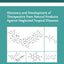 Discovery and Development of Therapeutics from Natural Products Against Neglected Tropical Diseases (Natural Product Drug Discovery)