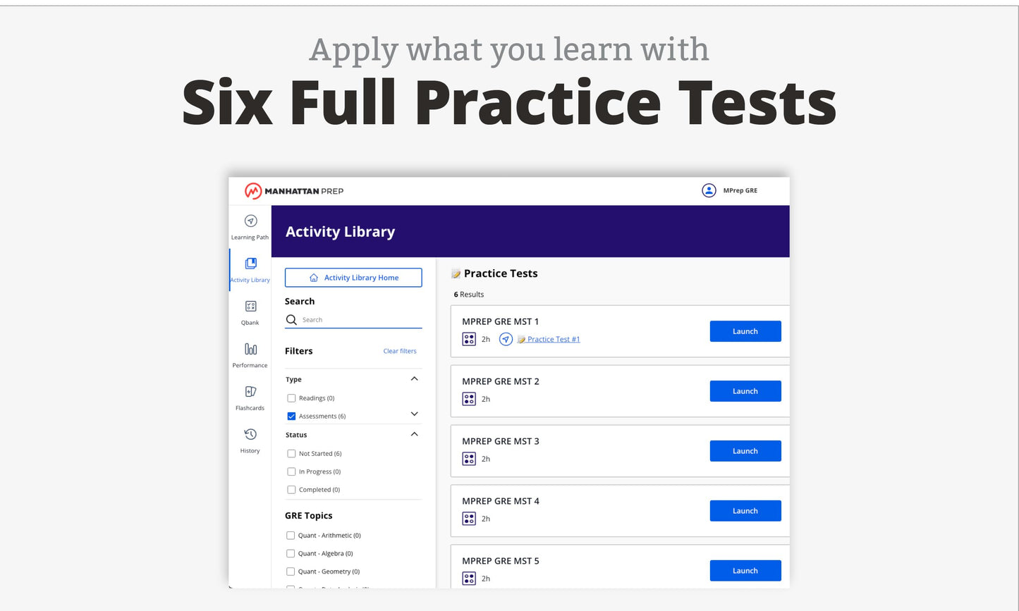 All the GRE: Effective Strategies & Practice from 99th Percentile Instructors (Manhattan Prep GRE Prep)